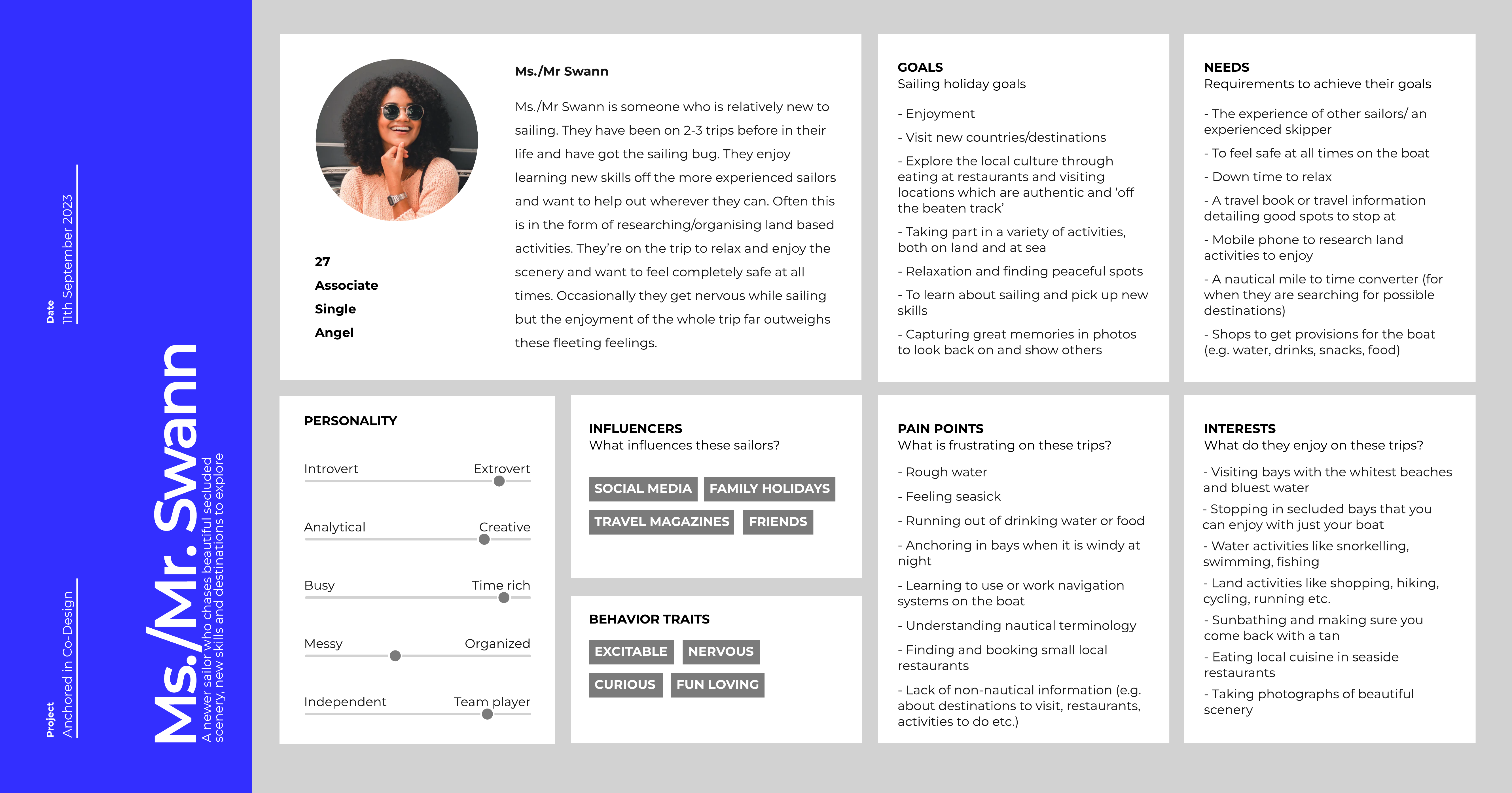 Ms. Swann - co-created persona showing personality traits, goals, pain points, needs, and influencers for a social, experience-driven sailor