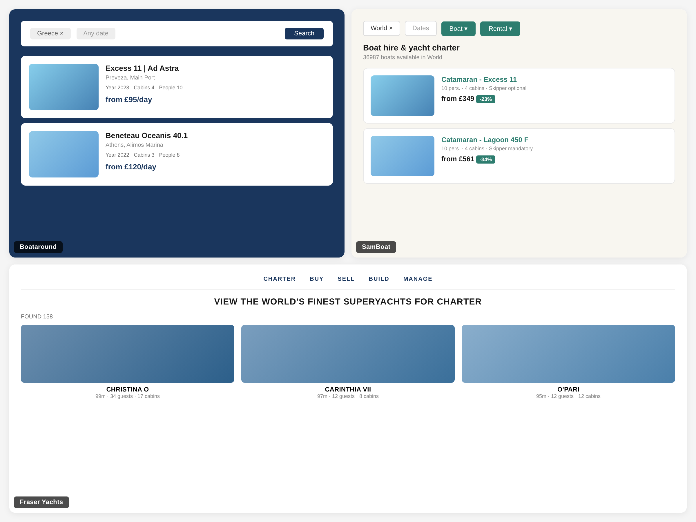 Competitor charter websites - Boataround, SamBoat, and Fraser Yachts - all leading with boat catalogues and filters rather than destination content